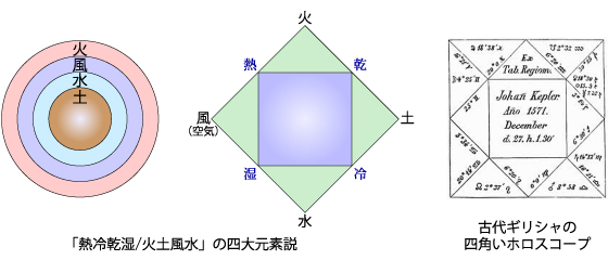 l匳f