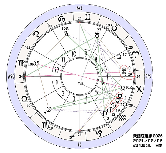 �����R�@���[�_�[�Ǝˎ���