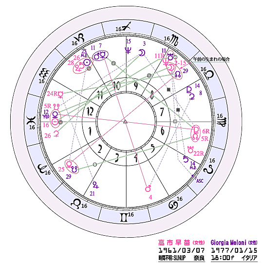 �����z���X�R�[�v